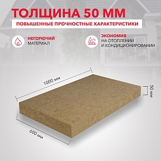 Rockwool Каркас Баттс (1000*600*50) 12п/0,36м3/7,2м2/16 пач.под